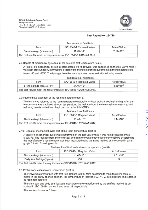 ISO15848-1